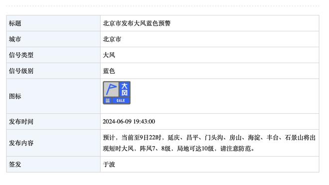 曼联旧将：基恩执教红魔会很有趣，高层若想换帅可以考虑他